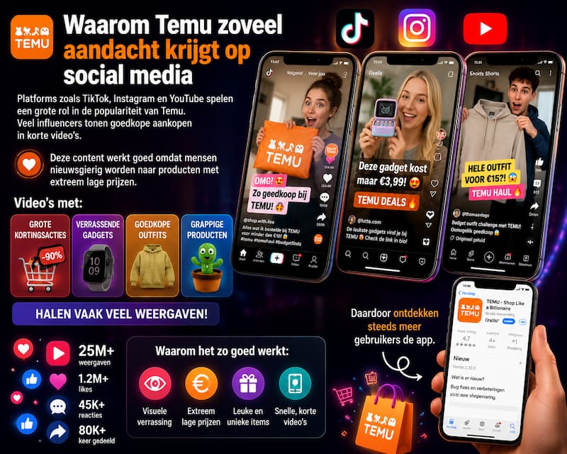 7 slimme Temu-deals die nieuwe gebruikers nog niet kennen 4