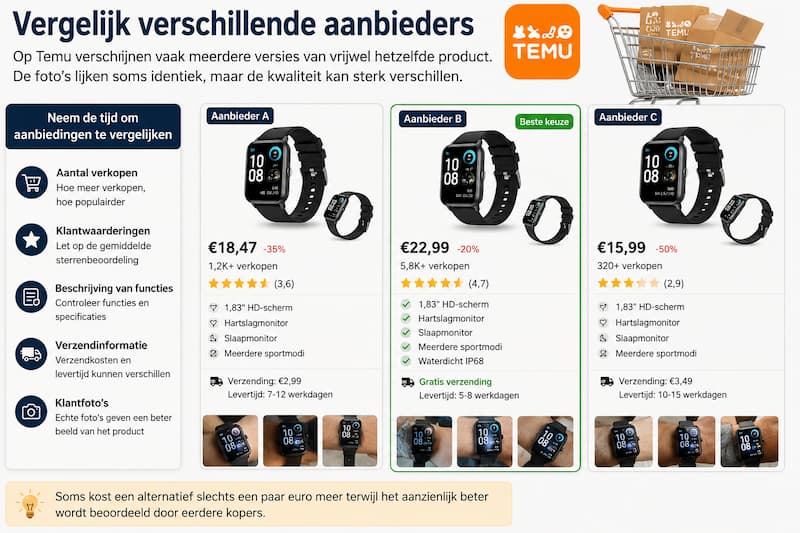 Waar moet je op letten bij elektronica van Temu 2