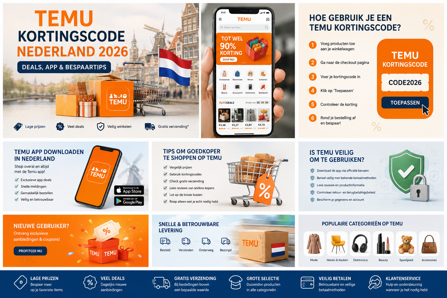Temu-kortingscode Nederland 2026: voorwaarden en bespaartips