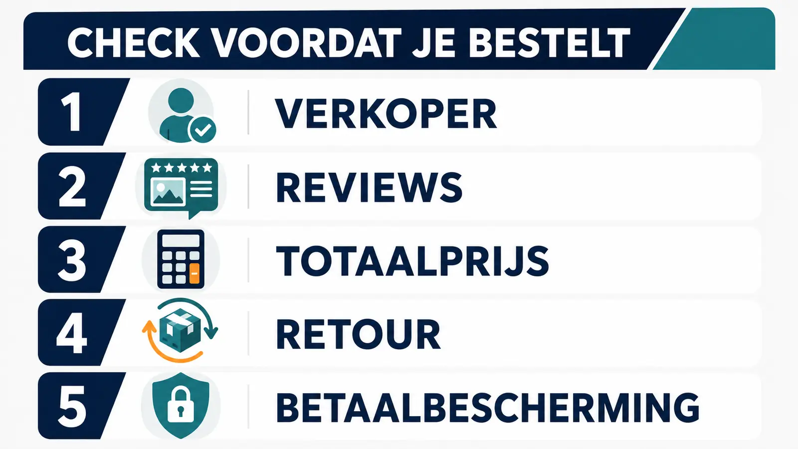 Checklist met verkoper reviews totaalprijs retour en betaalbescherming